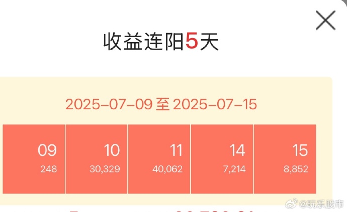 硕贝德盘中创历史新高