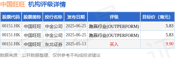 摩根士丹利：下调国泰航空目标价至10.8港元