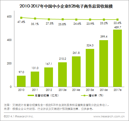 台积电7月合并营收3231.66亿元新台币 同比增长25.8%