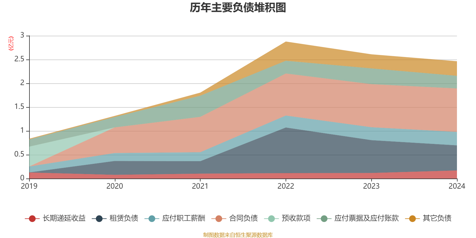 南模生物盘中涨停