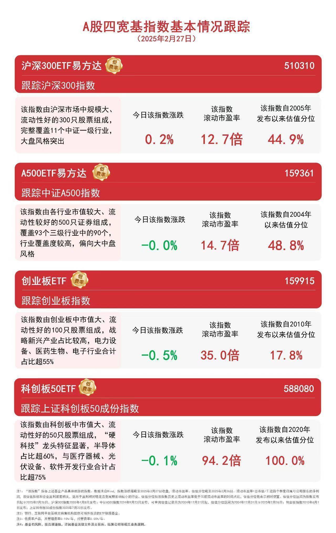 MSCI中国A50互联互通(人民币)指数(本币)ETF今日合计成交额1.89亿元,环比增加52.69%