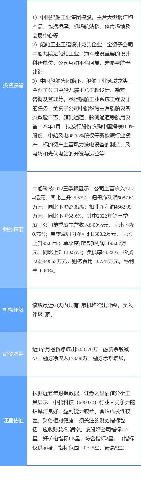 动物疫苗概念涨1.41%，主力资金净流入这些股