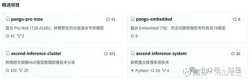 华为盘古概念下跌2.90%，6股主力资金净流出超亿元
