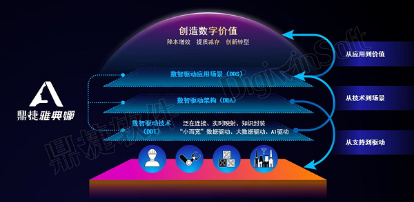 鼎捷数智8月8日龙虎榜数据