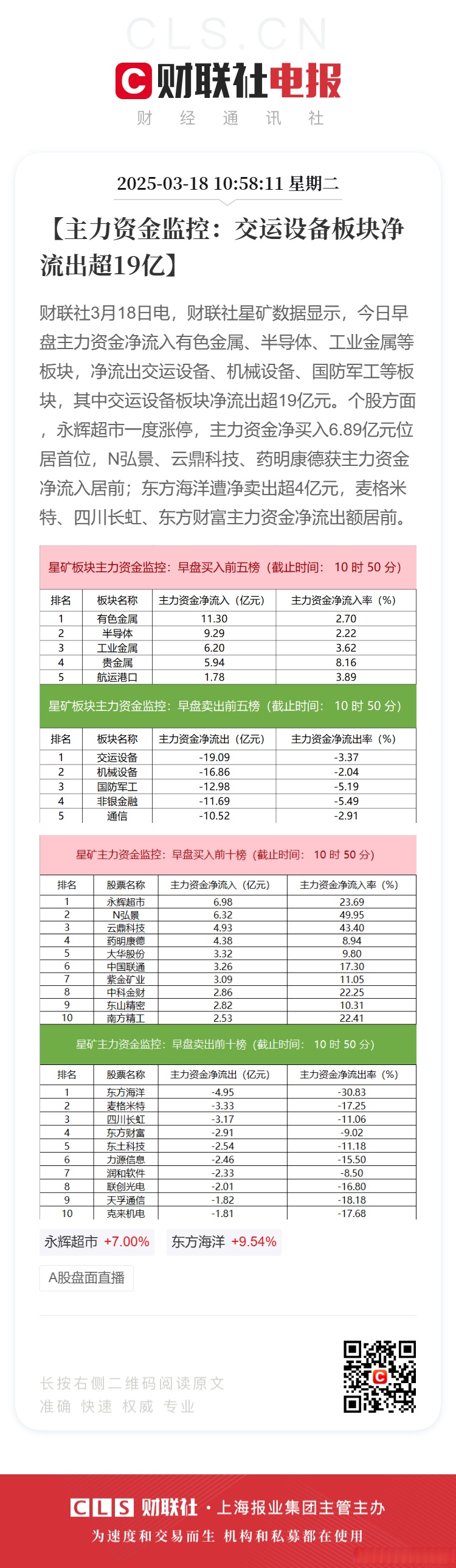 中船系概念涨1.33%，主力资金净流入6股