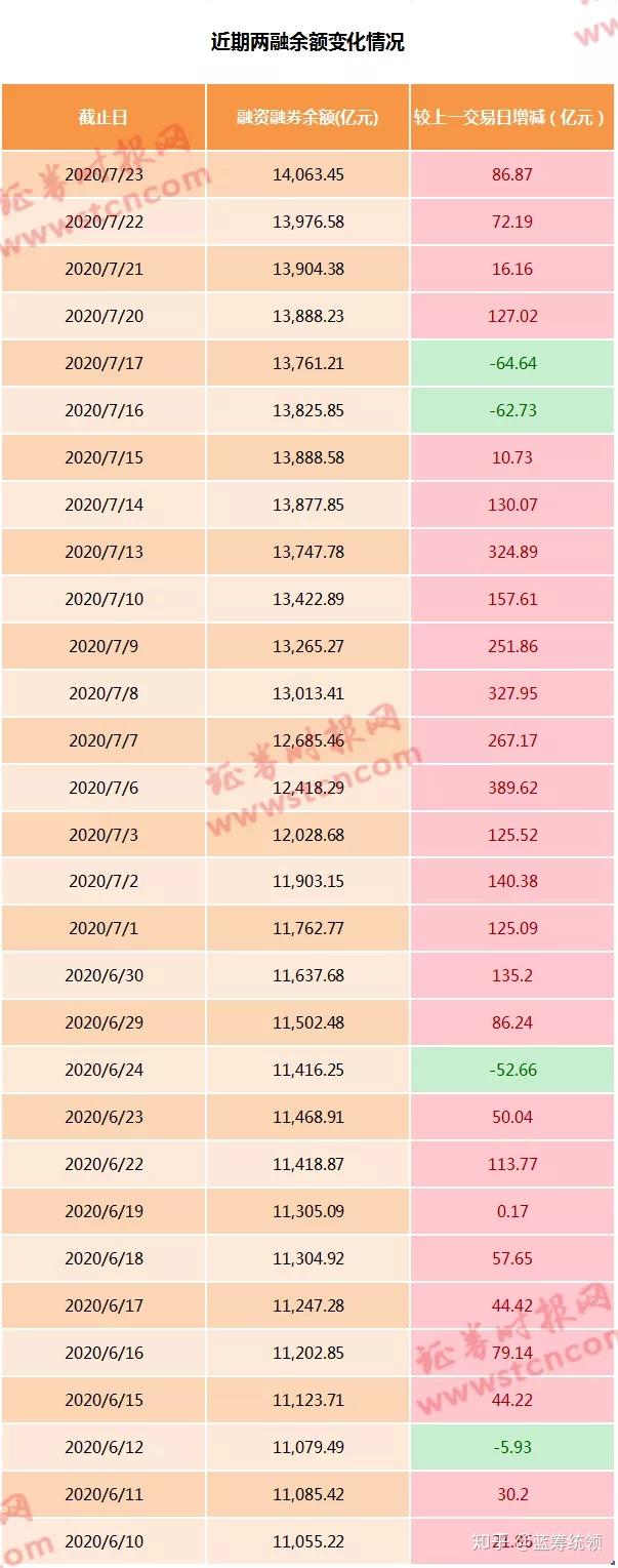 建筑材料行业今日涨1.16%,主力资金净流入5.49亿元