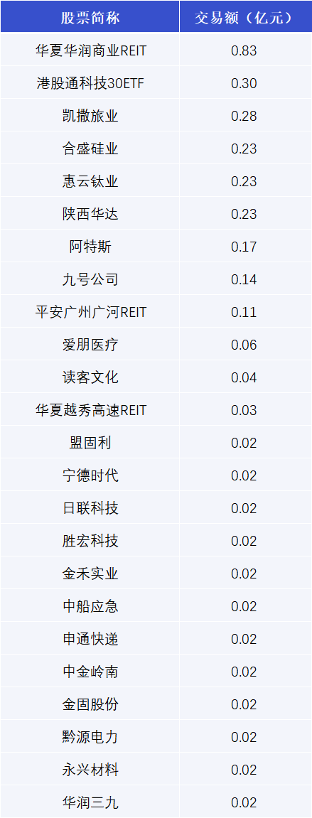 浩辰软件8月8日大宗交易成交486.70万元