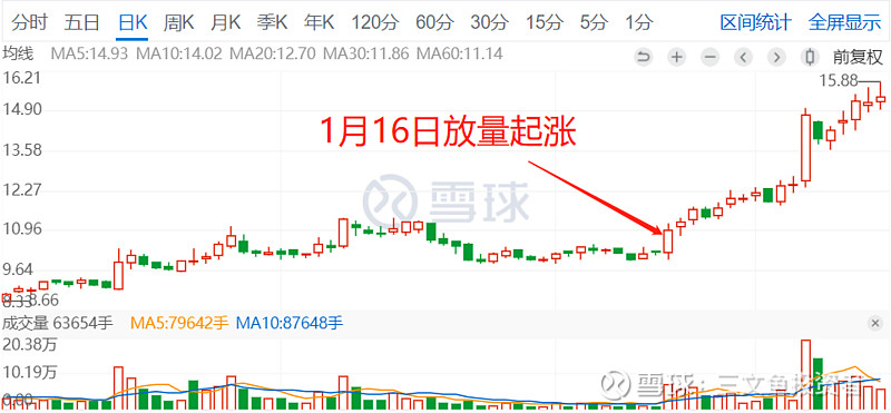 横河精密等成立狮子王科技公司