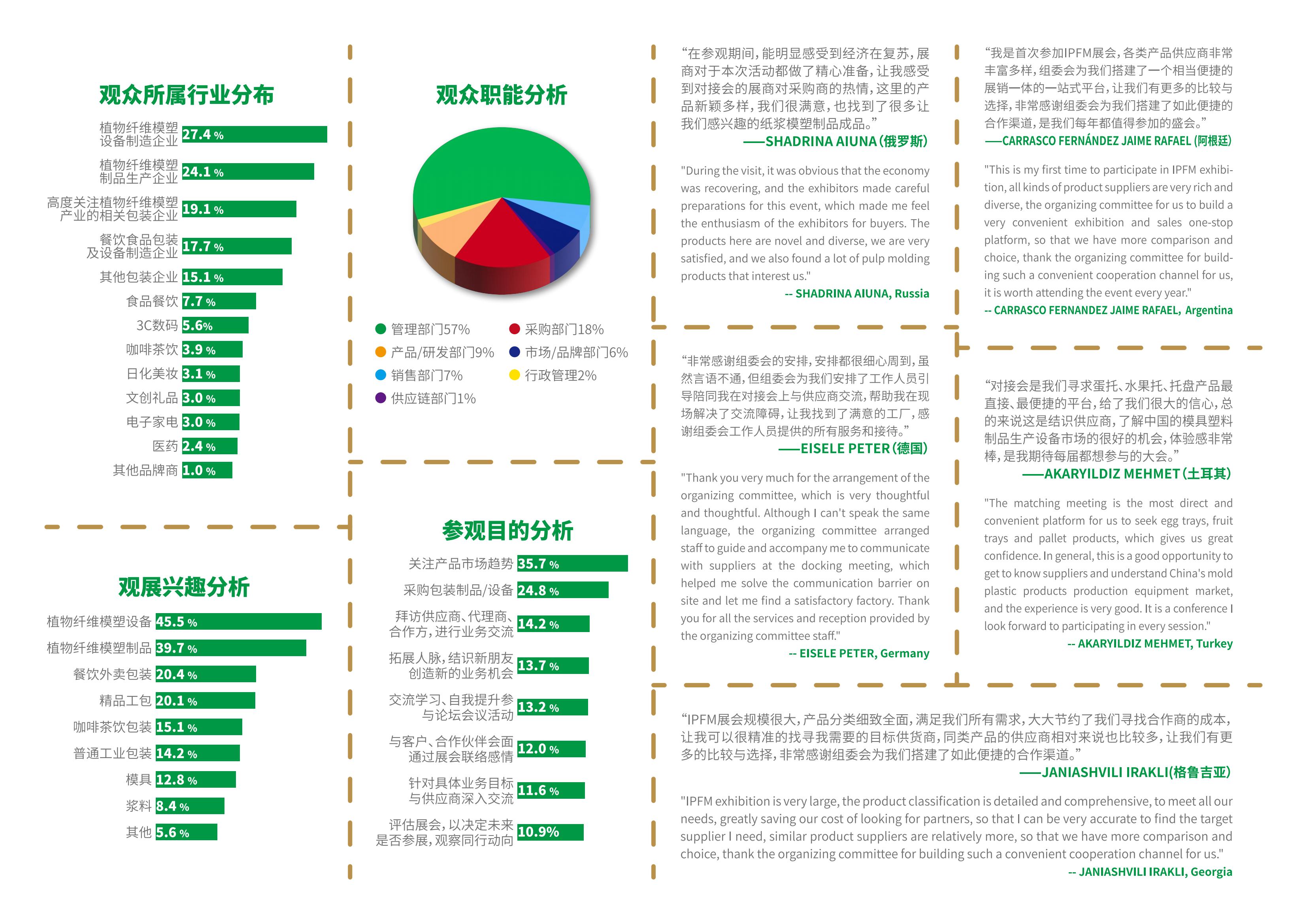 京基智农IP业务提速 携空山基中国西南首展登陆成都