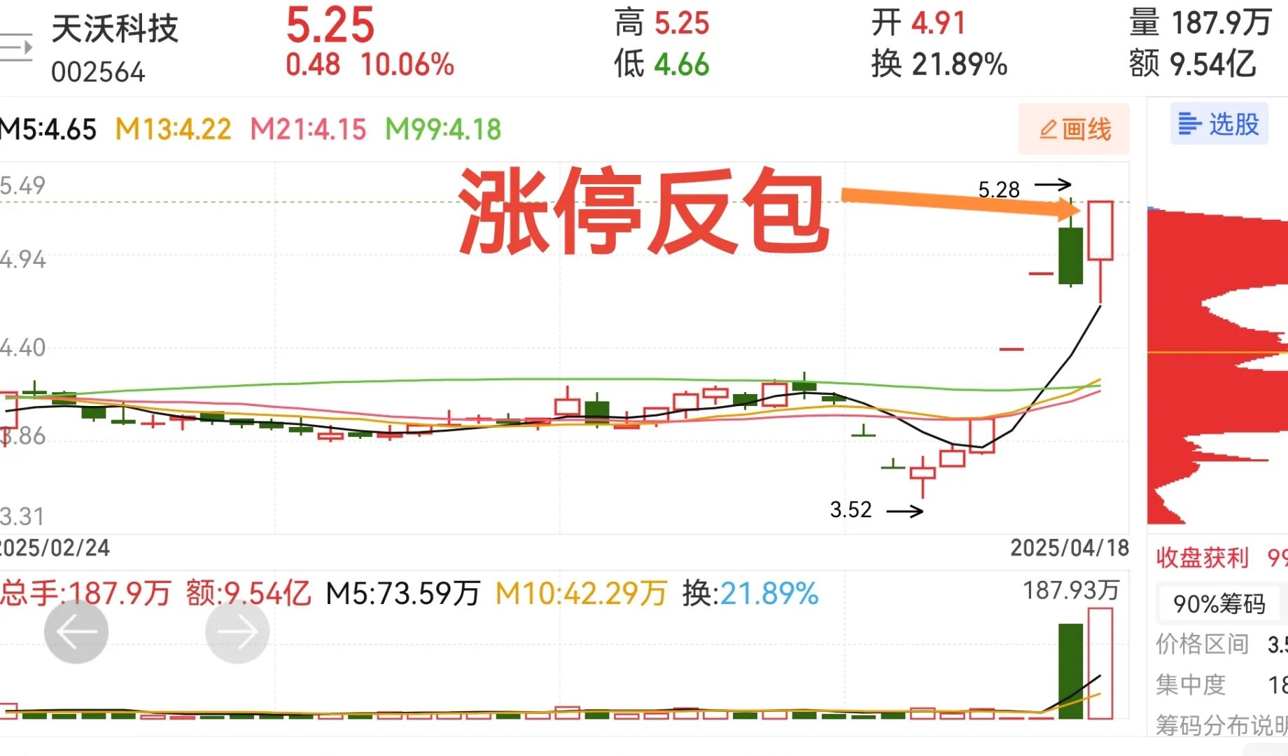 证券板块拉升，国盛金控、长城证券涨停