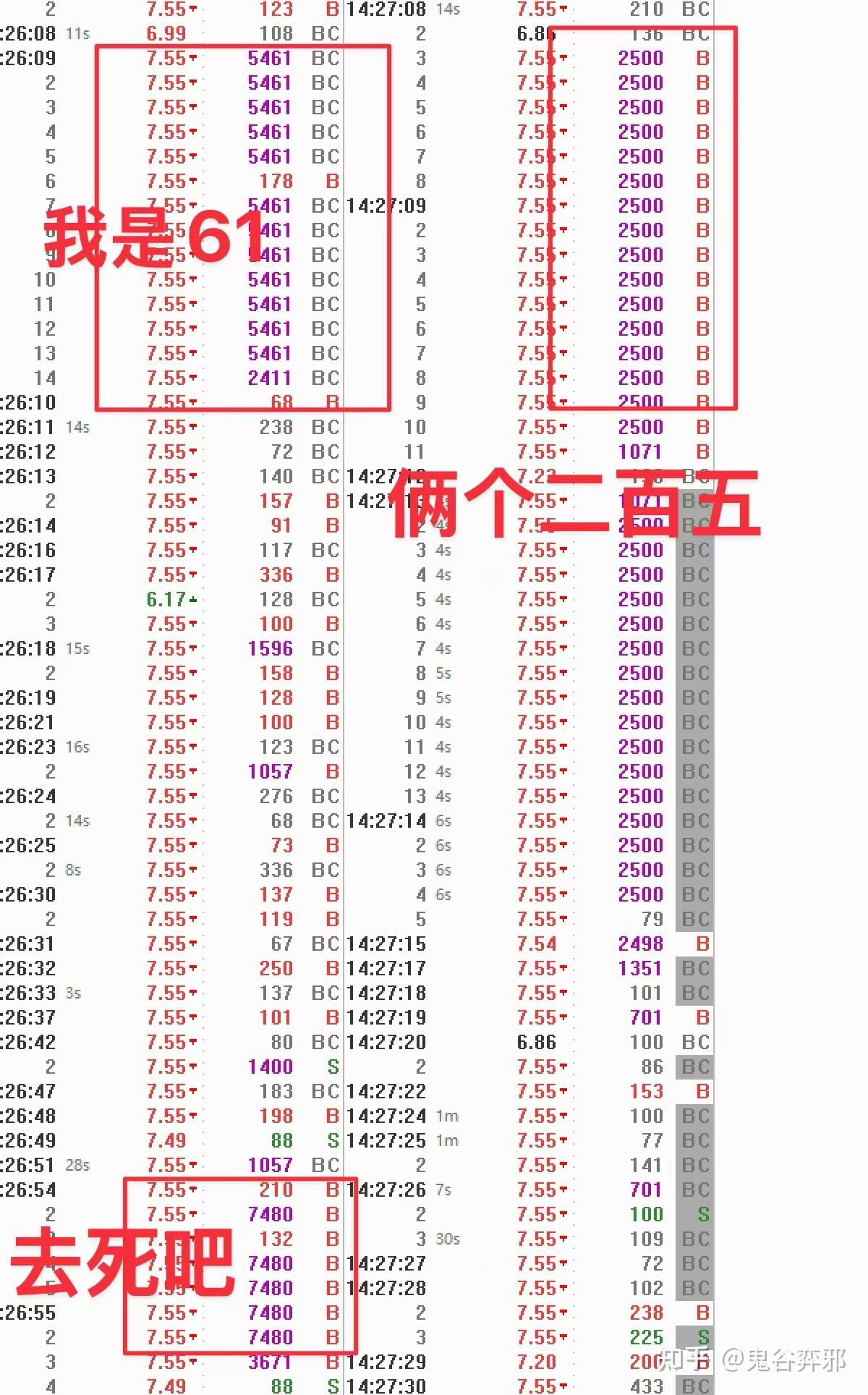 创业板指午后涨幅扩大至3%