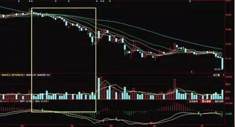 新朋股份股东户数连续3期下降 筹码集中以来股价累计上涨19.93%