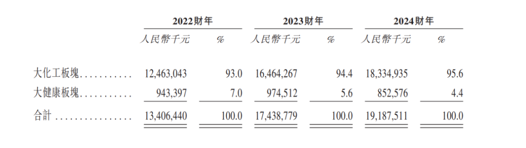 军信股份递表港交所 中金公司和中信证券为联席保荐人