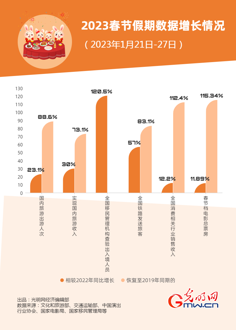 国家数据局：截至2025年6月底 我国千兆宽带用户达2.26亿户