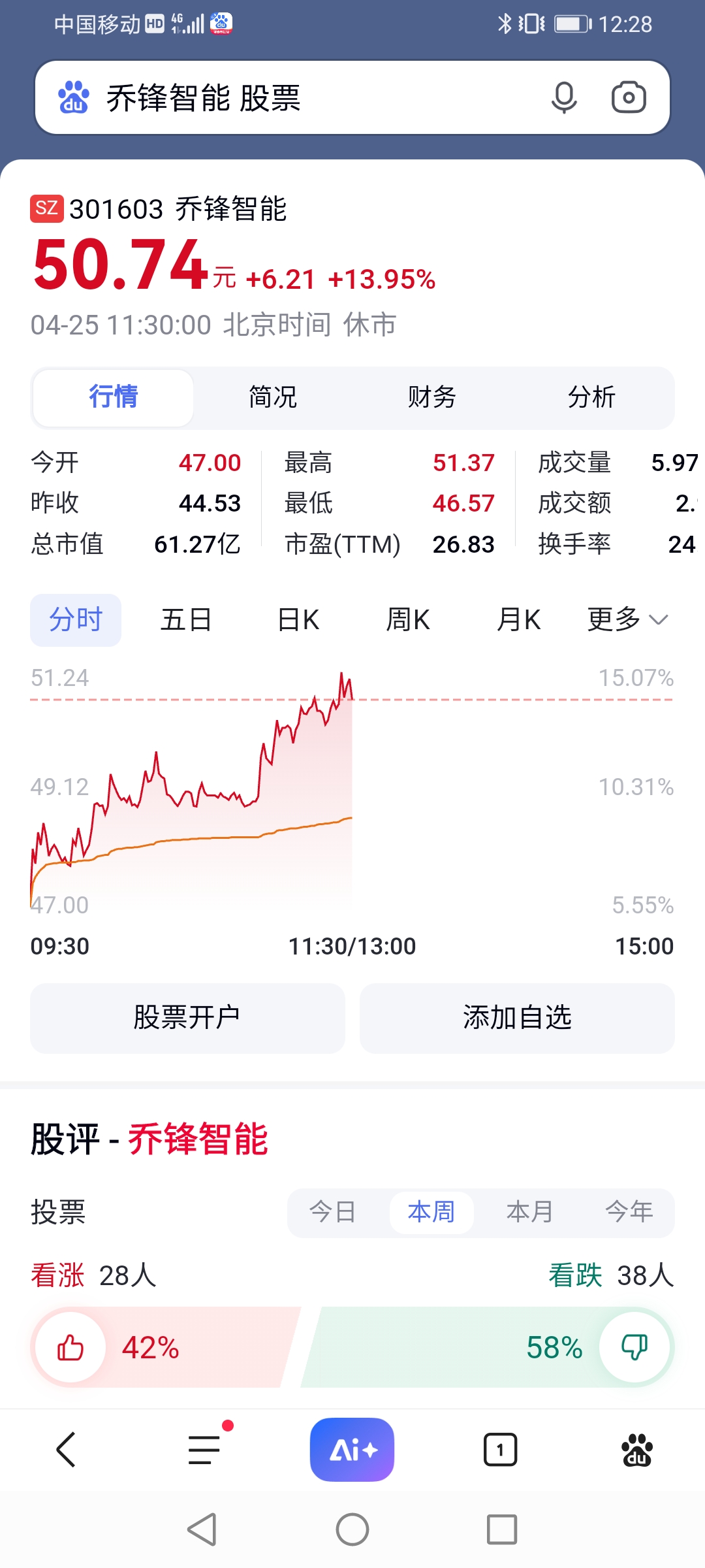 九鼎投资跌停，沪股通净买入1242.22万元