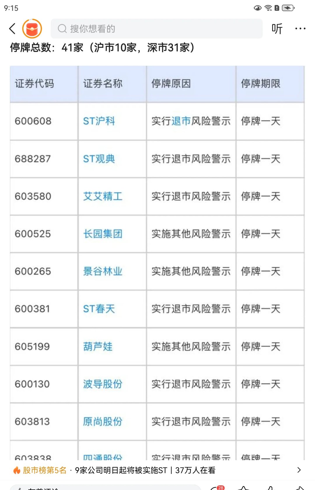 海立股份跌停，沪股通龙虎榜上买入1.62亿元，卖出3.34亿元