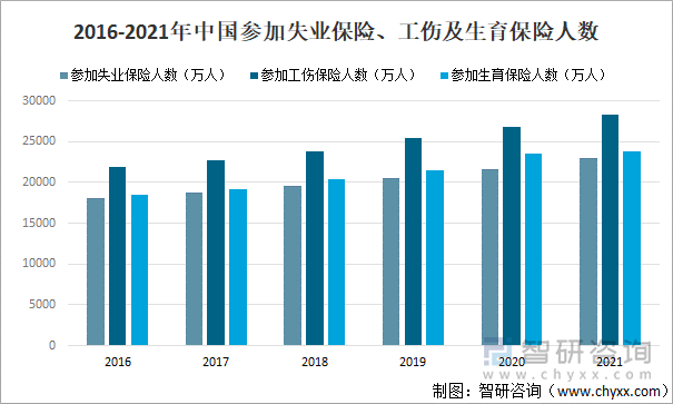 国家统计局：7月份社会消费品零售总额38780亿元 同比增长3.7%