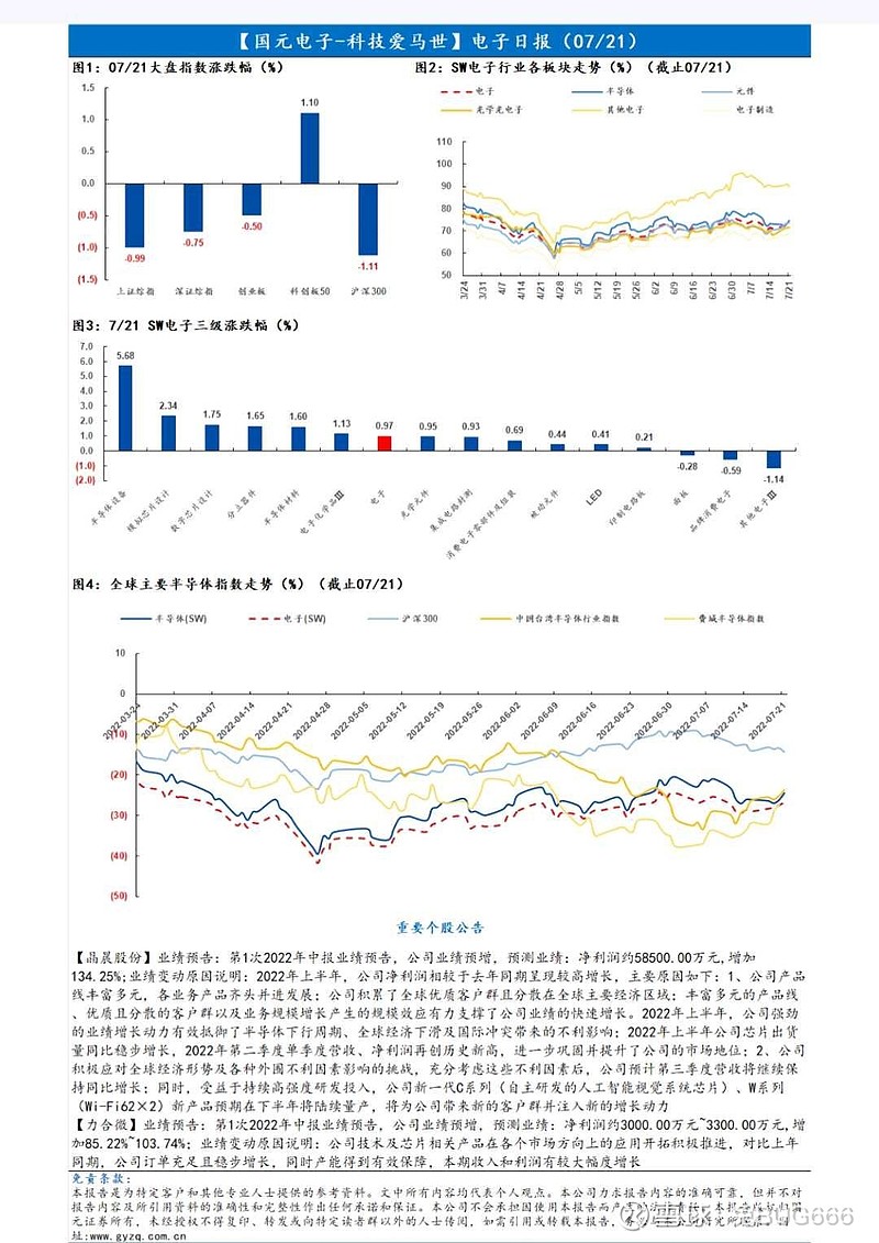 【机构策略】A股市场震荡上行的趋势暂时未改