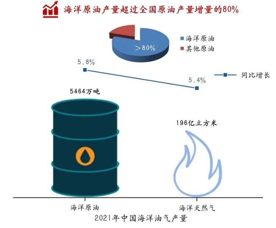 国家统计局：7月份社会消费品零售总额38780亿元 同比增长3.7%