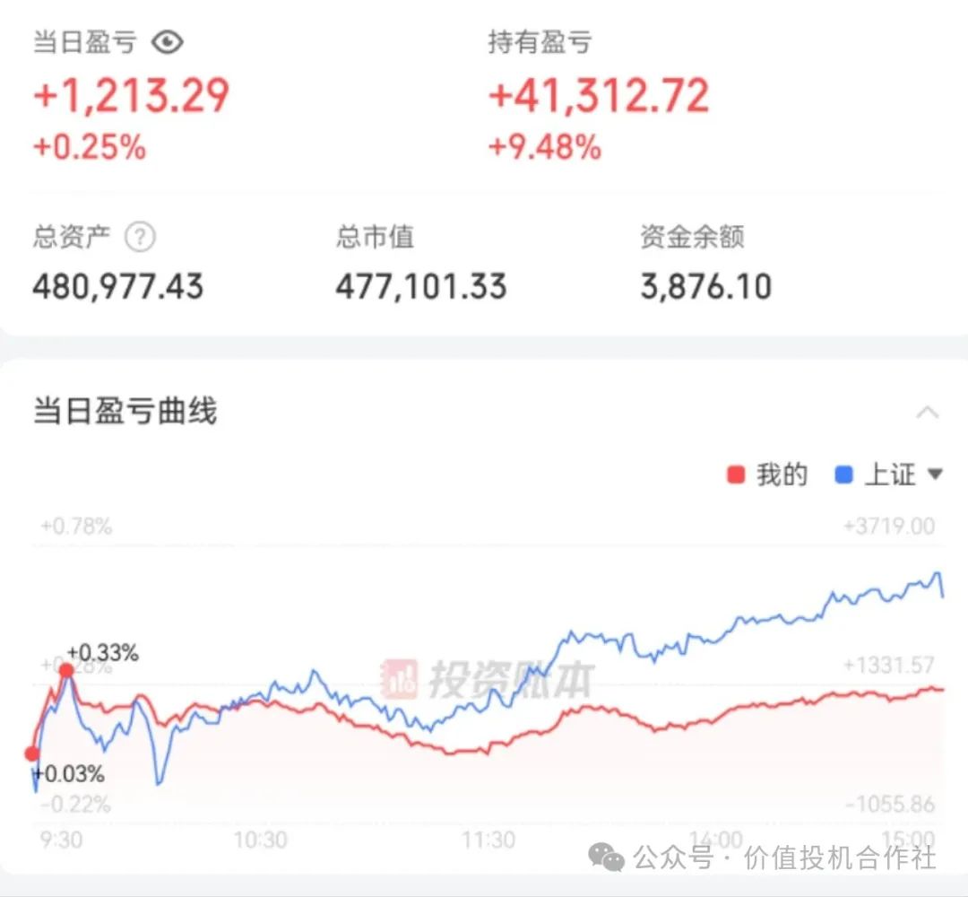 恒生指数收跌0.98% 恒生科技指数跌0.59%