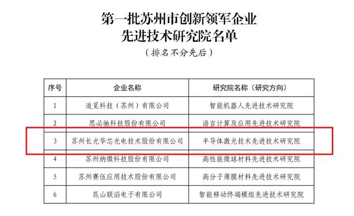 联接业务增长124%，华工科技加快下一代超高速光模块研发