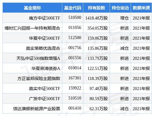 深圳能源等投资成立环境公司 含发电业务