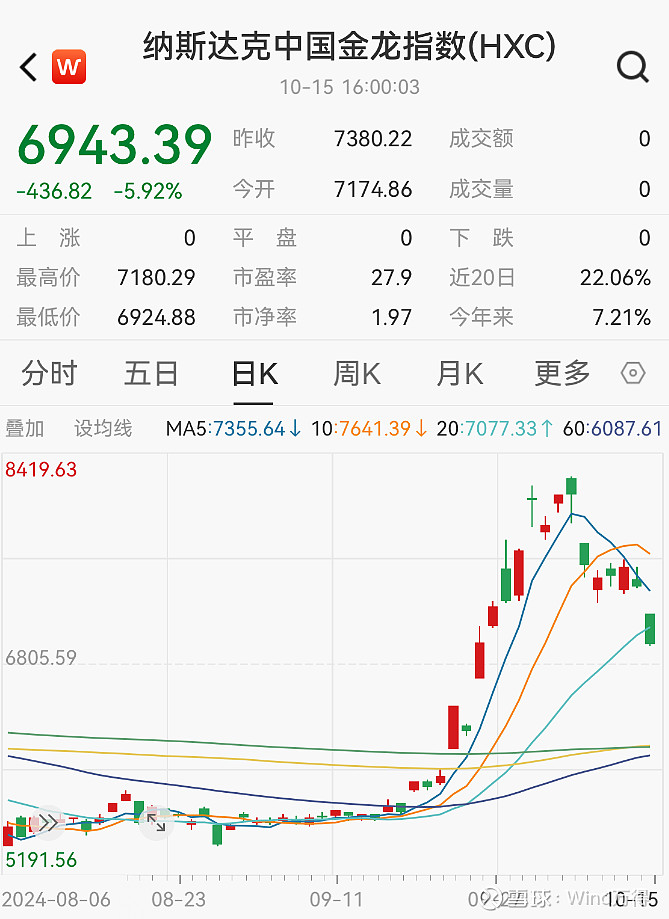 刚刚,重磅利好突袭!