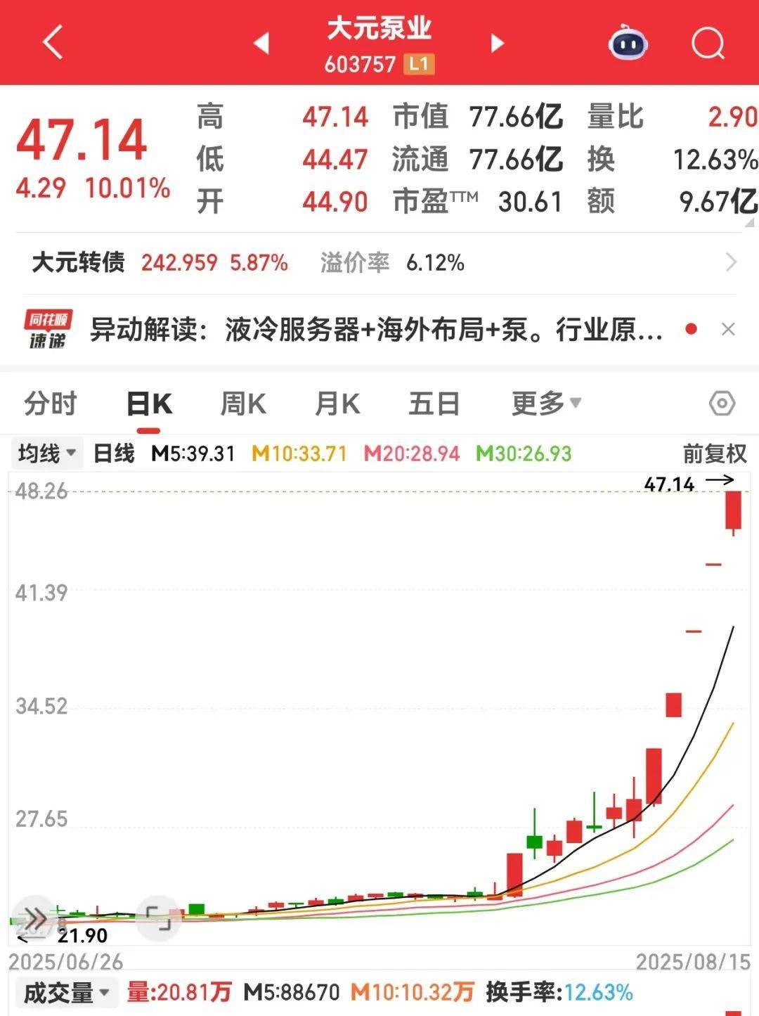 集体异动！牛市旗手，突发！