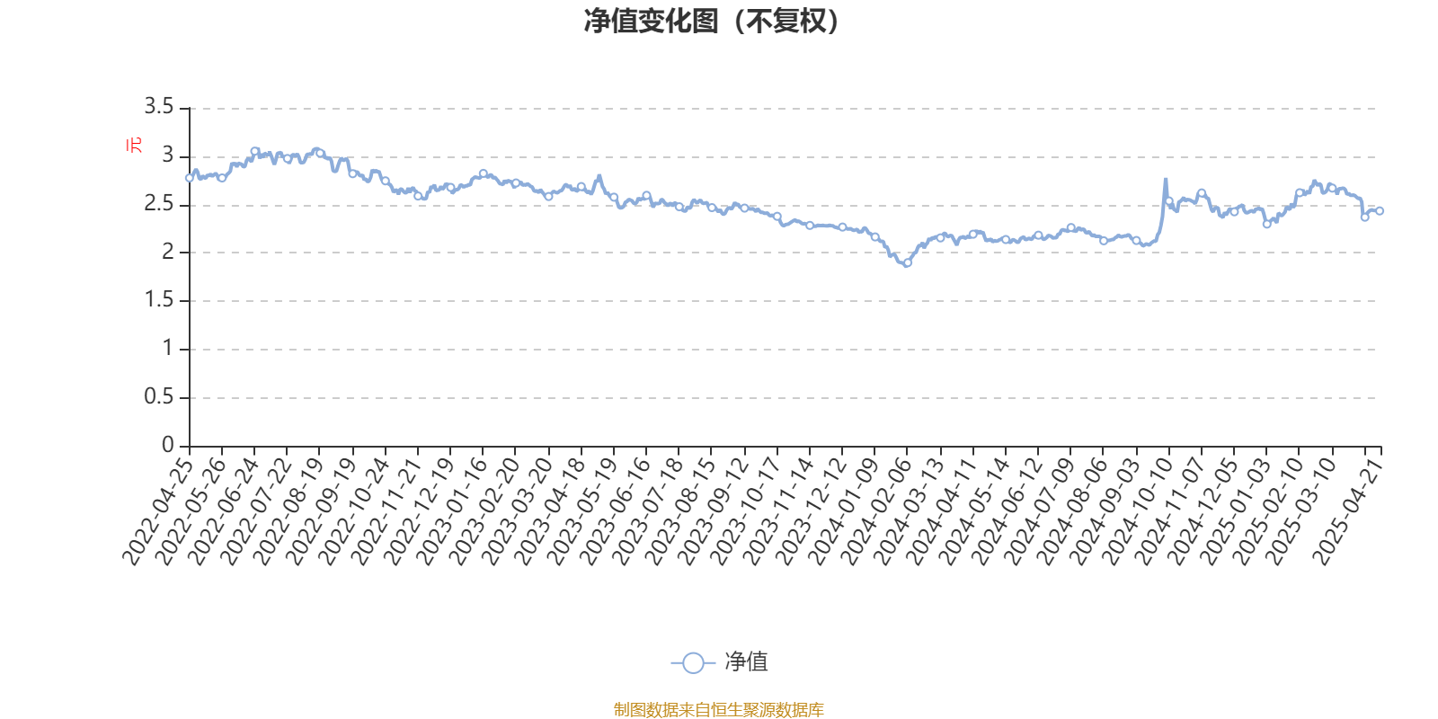 联泓新科：上半年净利润1.61亿元 同比增长14.15%