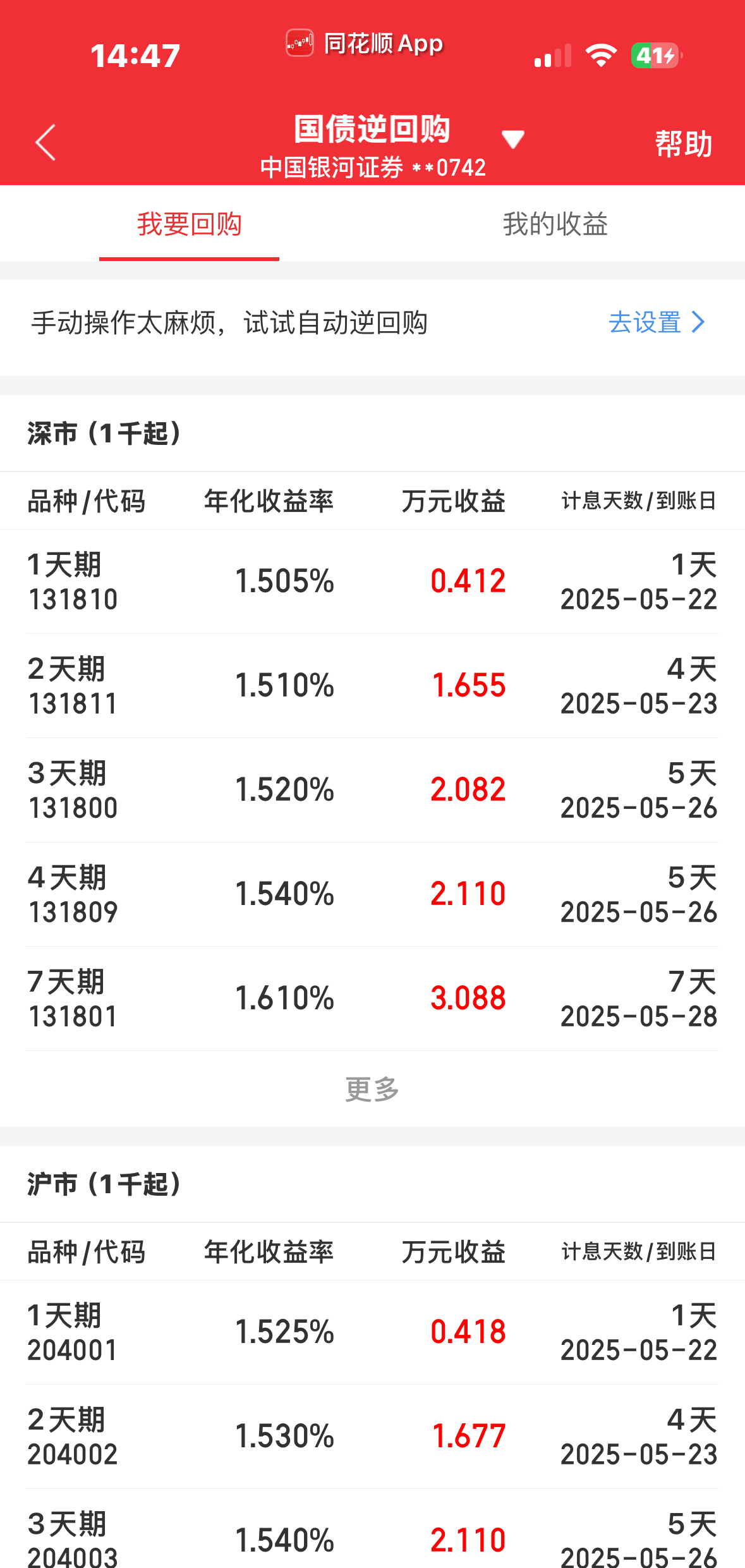 下周央行公开市场将有7118亿元逆回购和2200亿元国库现金定存到期