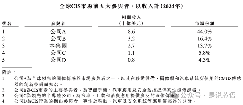 卓优智美递表港交所 中泰国际为独家保荐人