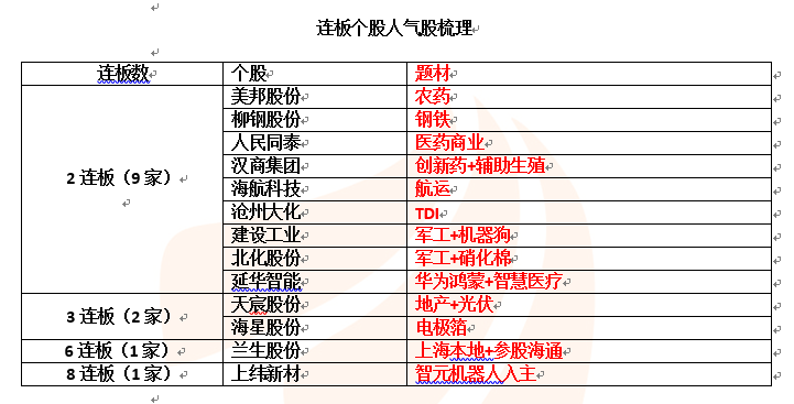 【机构策略】后续A股市场走势或将延续中期慢牛格局