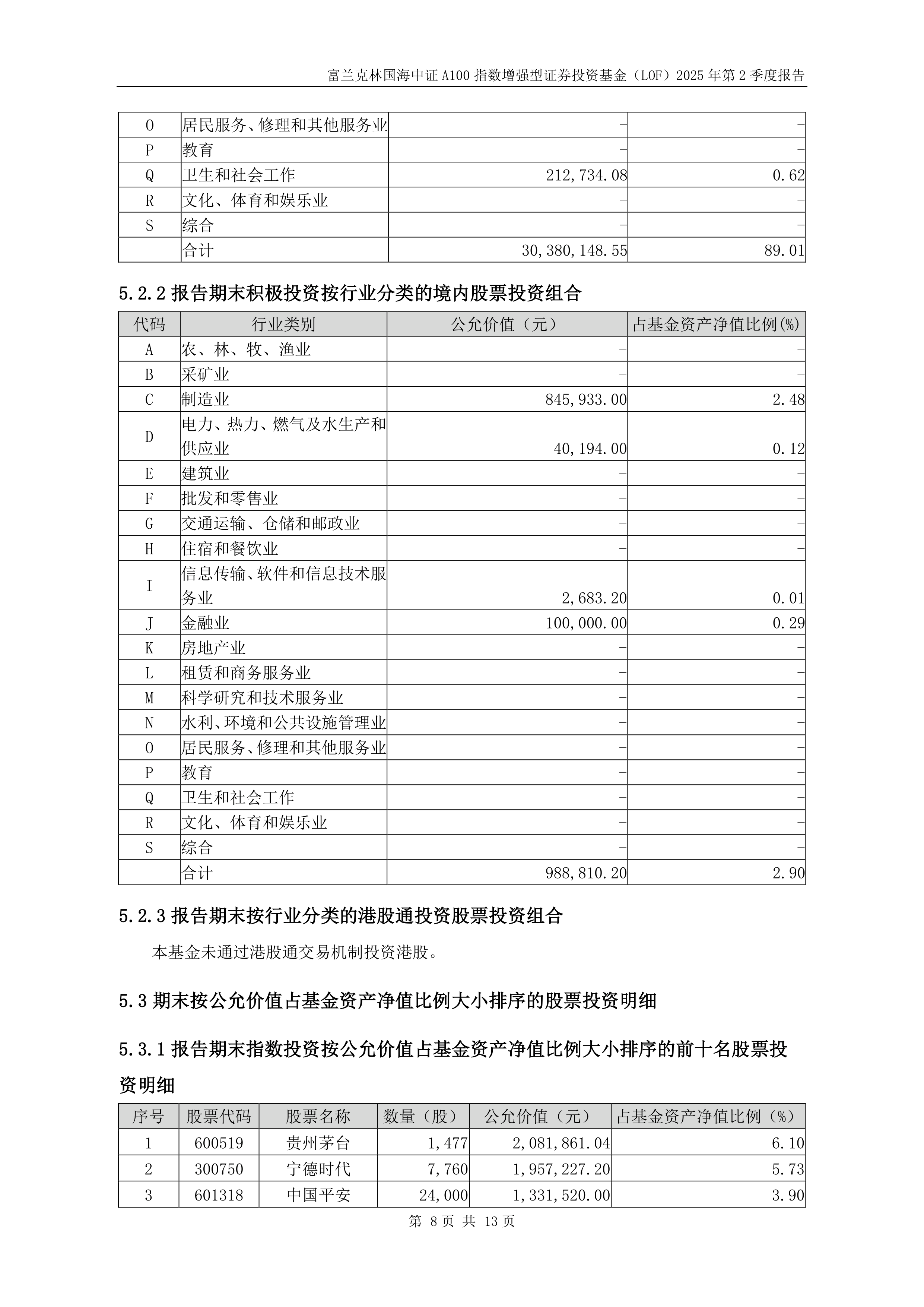 国海富兰克林基金：十年期美债再次具备配置价值