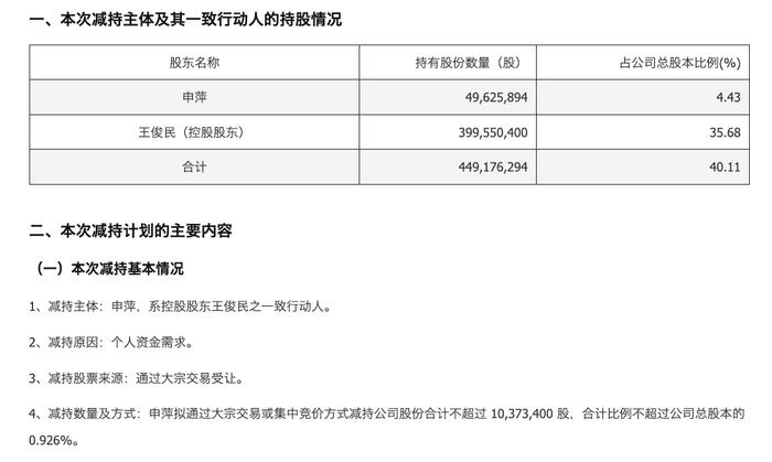 万朗磁塑：股东欧阳瑞群拟减持不超2%公司股份
