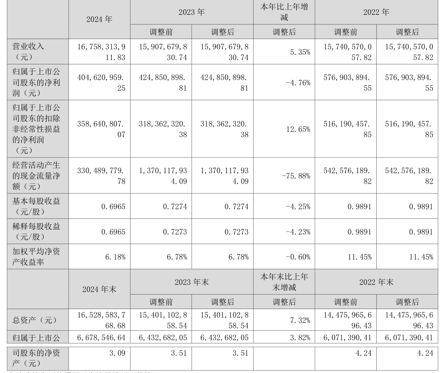 赛分科技公布2025半年度分配预案 拟10派0.26元