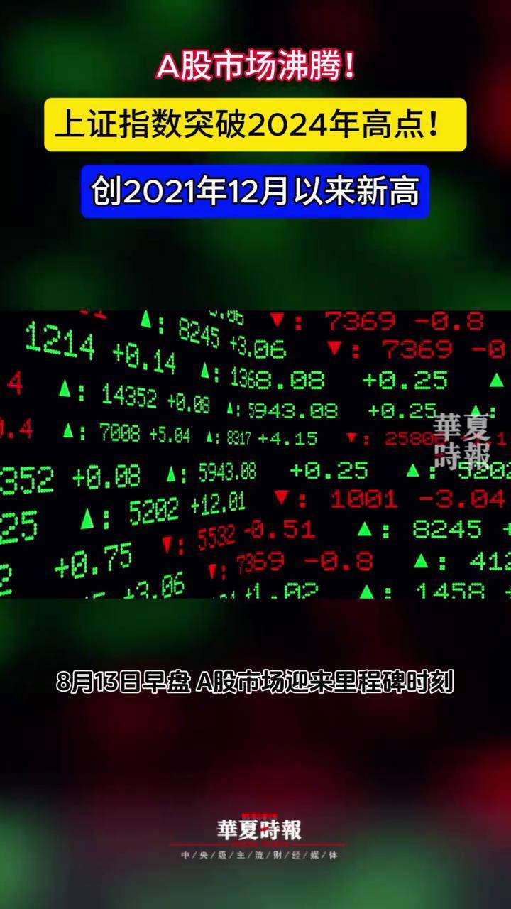 A股总市值首次突破100万亿 上证指数创近10年新高