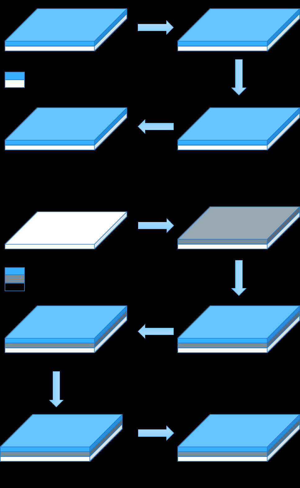 国瓷材料：子公司具有光模块用陶瓷基板技术储备