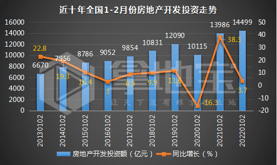 7月全国一般公共预算收入增速创年内新高 累计增幅首次转正