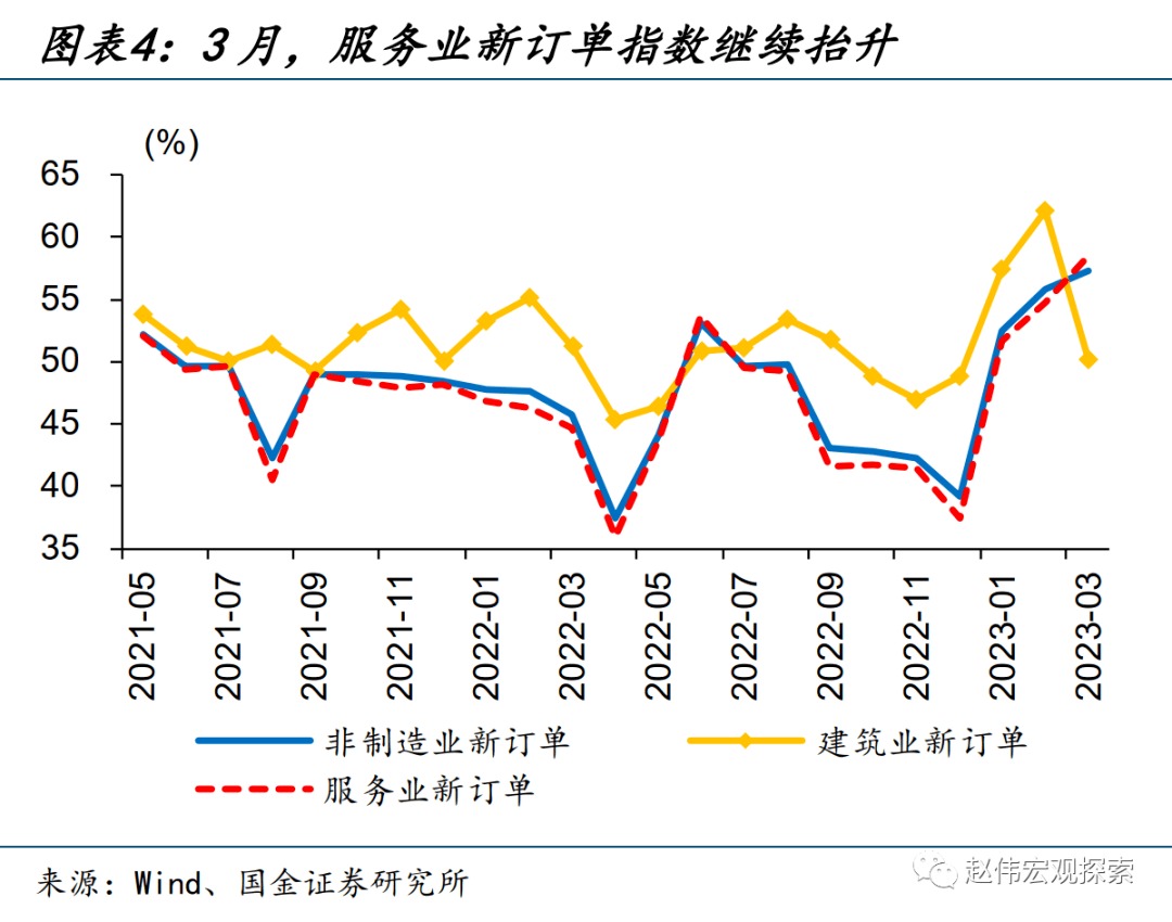 前7个月铁路船舶航空航天设备税收收入增长33%