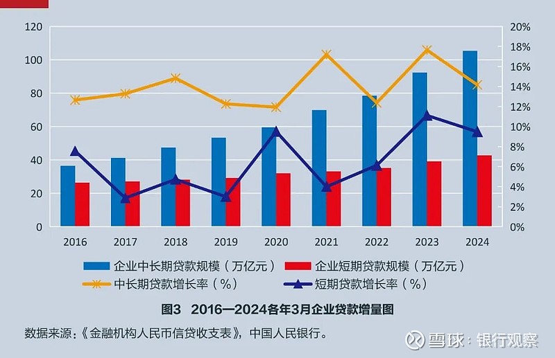 前7个月专项债、超长期特别国债、特别国债累计支出2.89万亿元