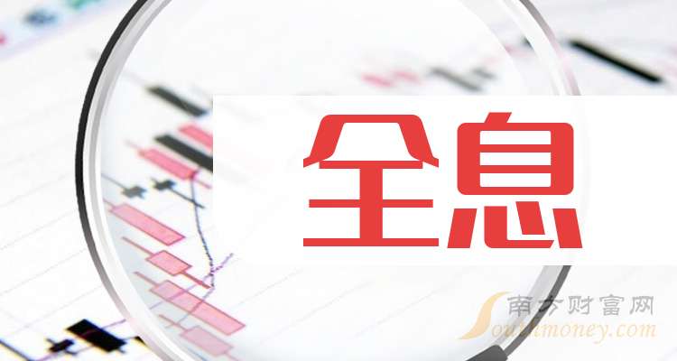 哈空调上半年净利润同比由盈转亏，营业收入同比减少22.53%