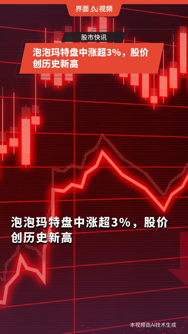 泡泡玛特盘中大涨超6% 刷新上市以来新高