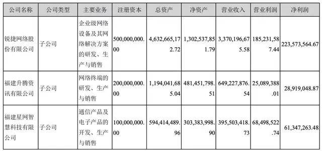 三德科技：需求旺盛 公司无人化智能装备营收增长具有可持续性