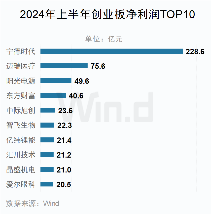 爱丽家居龙虎榜：营业部净卖出1694.11万元