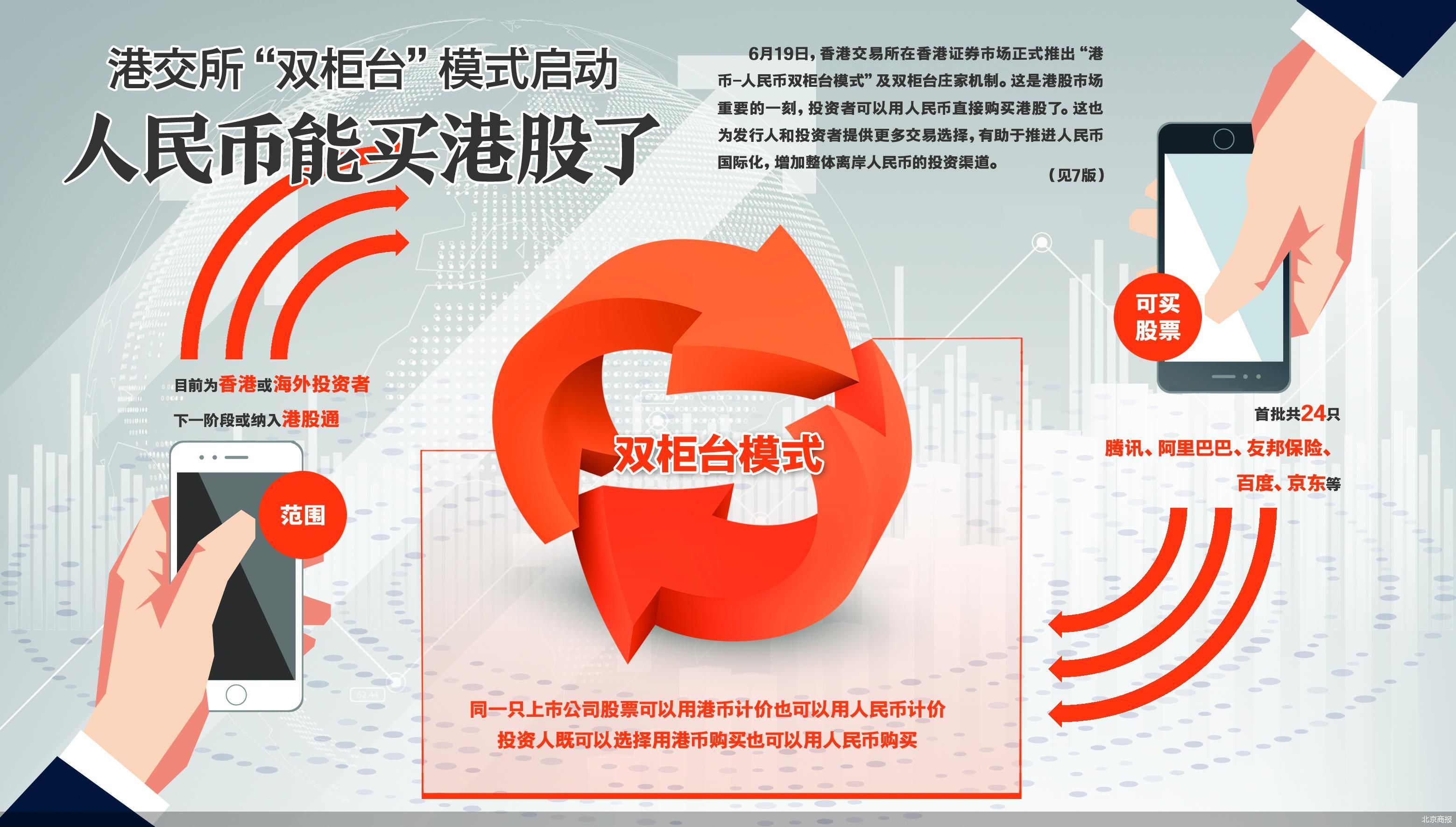 增量资金买买买！是谁在做多市场？