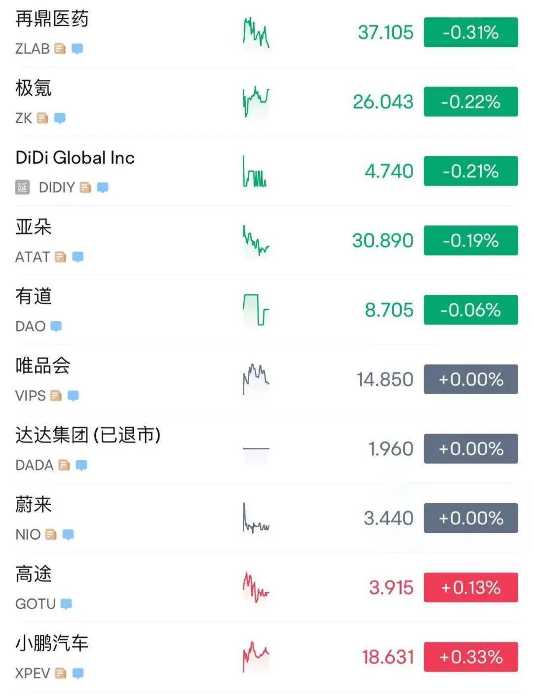 凌晨，美联储发布！