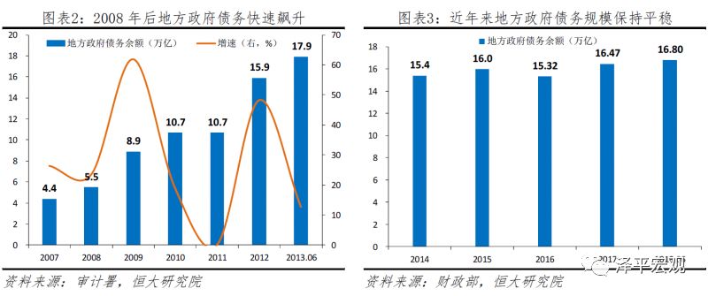 两融余额八连升 1380.53亿增量杠杆资金进场