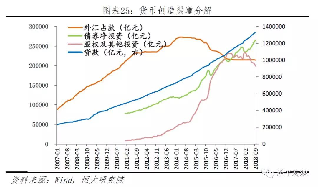 两融余额八连升 1380.53亿增量杠杆资金进场