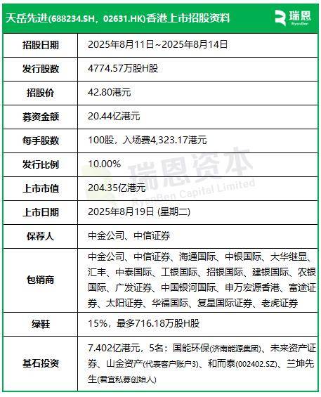 和而泰8月21日大宗交易成交222.07万元