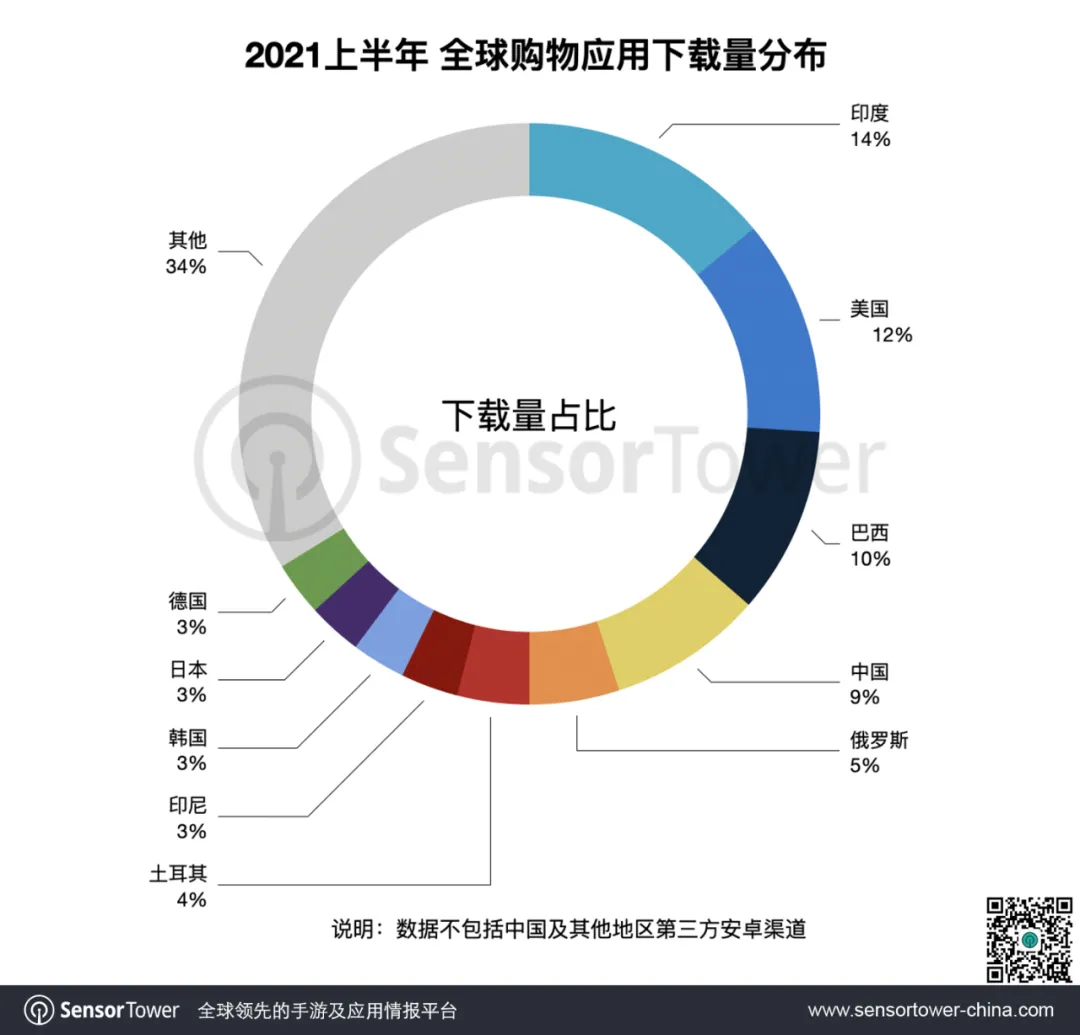越秀服务上半年营业收入19.62亿元 稳居“现金第一梯队”